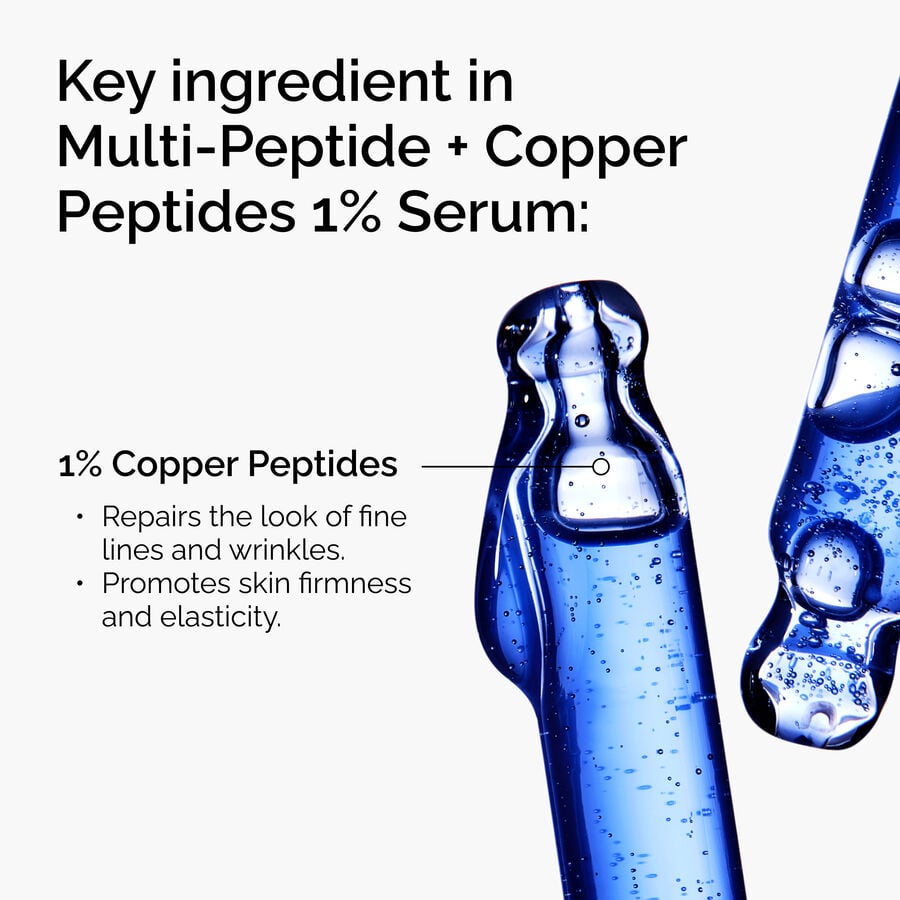multi-peptide-copper-peptides-1-serum-i5 FY25-D41247-ORD-Web-Mlt-Pptd-Cu-1x1-EN-2a.jpg