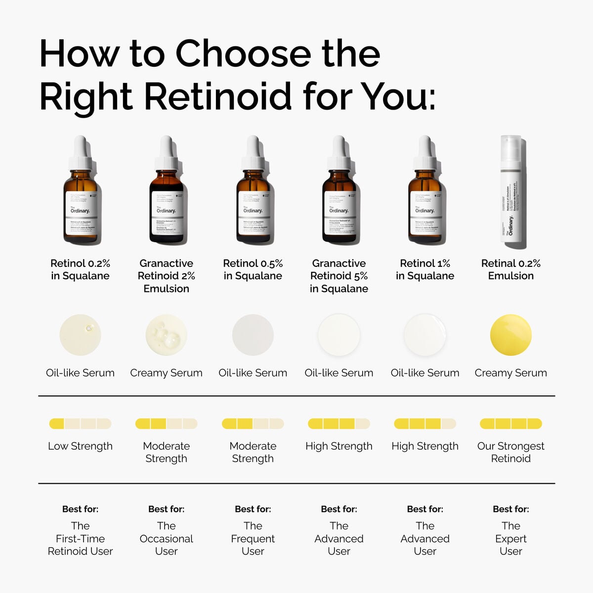 retinol-1-in-squalane-q0 FY25-D41247-ORD-Web-PDP-Rtnl-1pct-Sql-1x1-EN-5.jpg