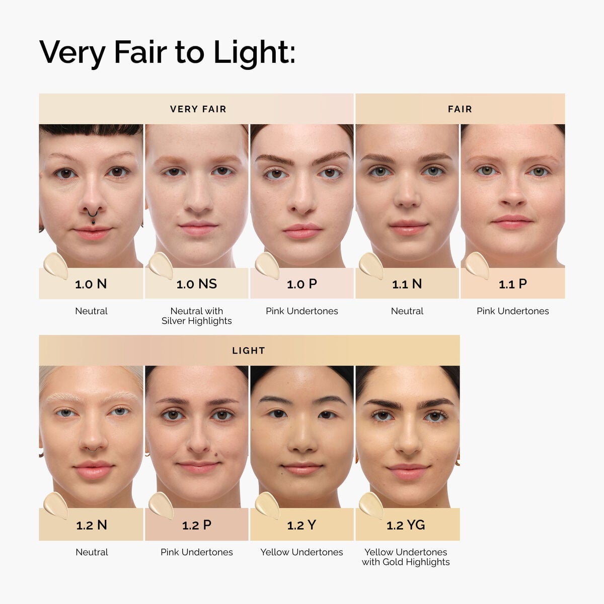serum-foundation-m1 FY26-D50946-ORD-Web-PDP-Colours-Shades-1x1-EN-Very-Fair-to-Light.jpg
