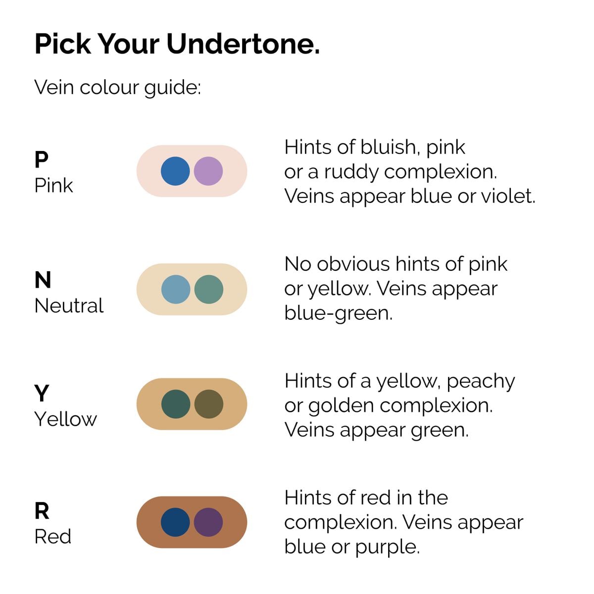 serum-foundation-m1 ORD-Web-PDP-Pick-Your-Serum-Foundation-Graphic_Frame-02.jpg