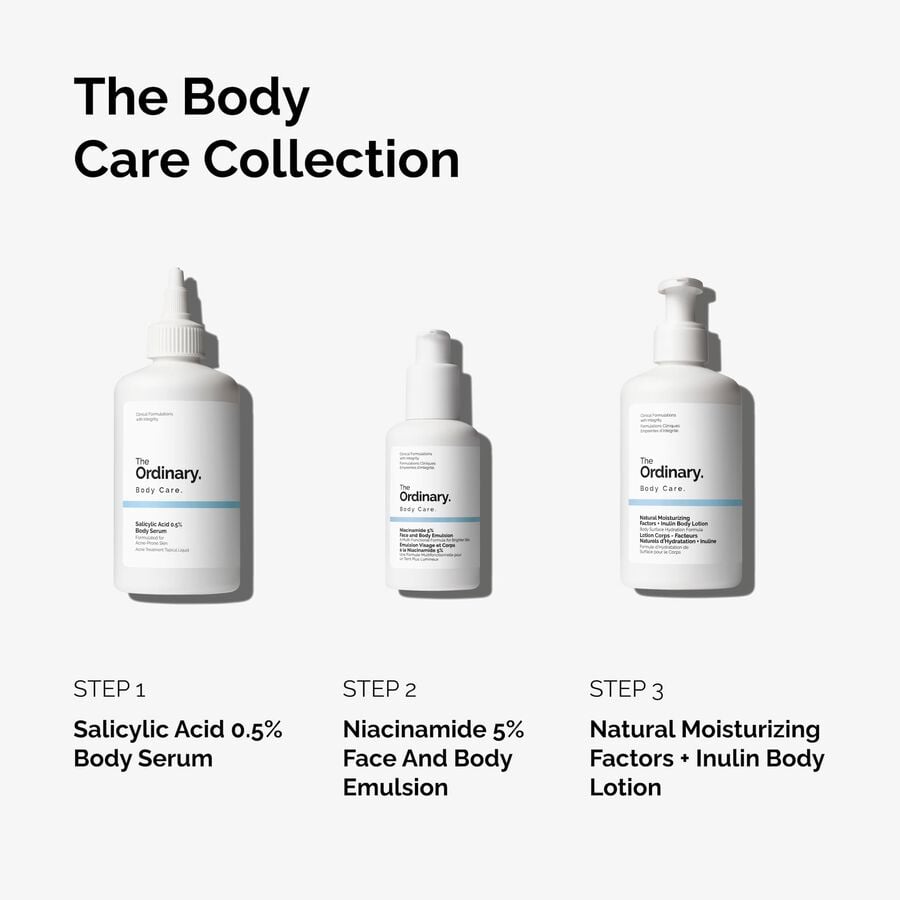 the-body-care-collection-z6 ord-body-care-collection-order-of-application-graphic.jpg