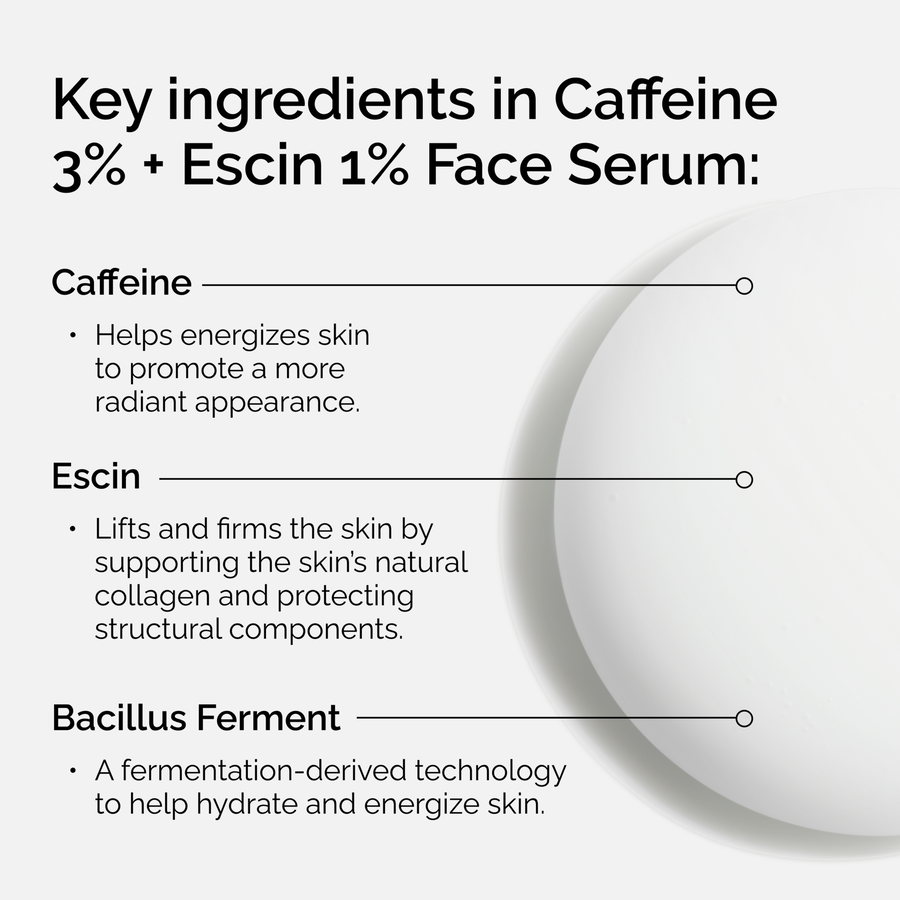 caffeine-3-escin-1-face-serum-r3 ord-caffeine-3pct-escin-1pct-face-serum-key-ingredients.png