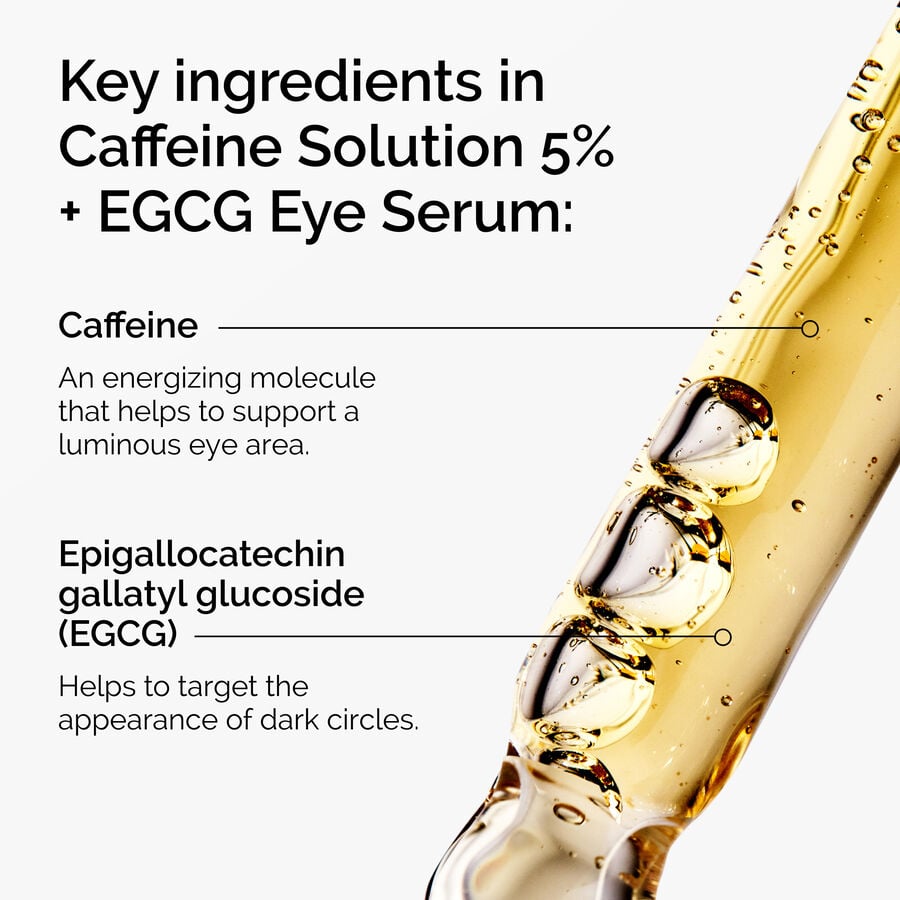 caffeine-solution-5-egcg-eye-serum-l0 ord-caffeine-5pct-egcg-eye-serum-key-ingredients-updated-graphic.jpg