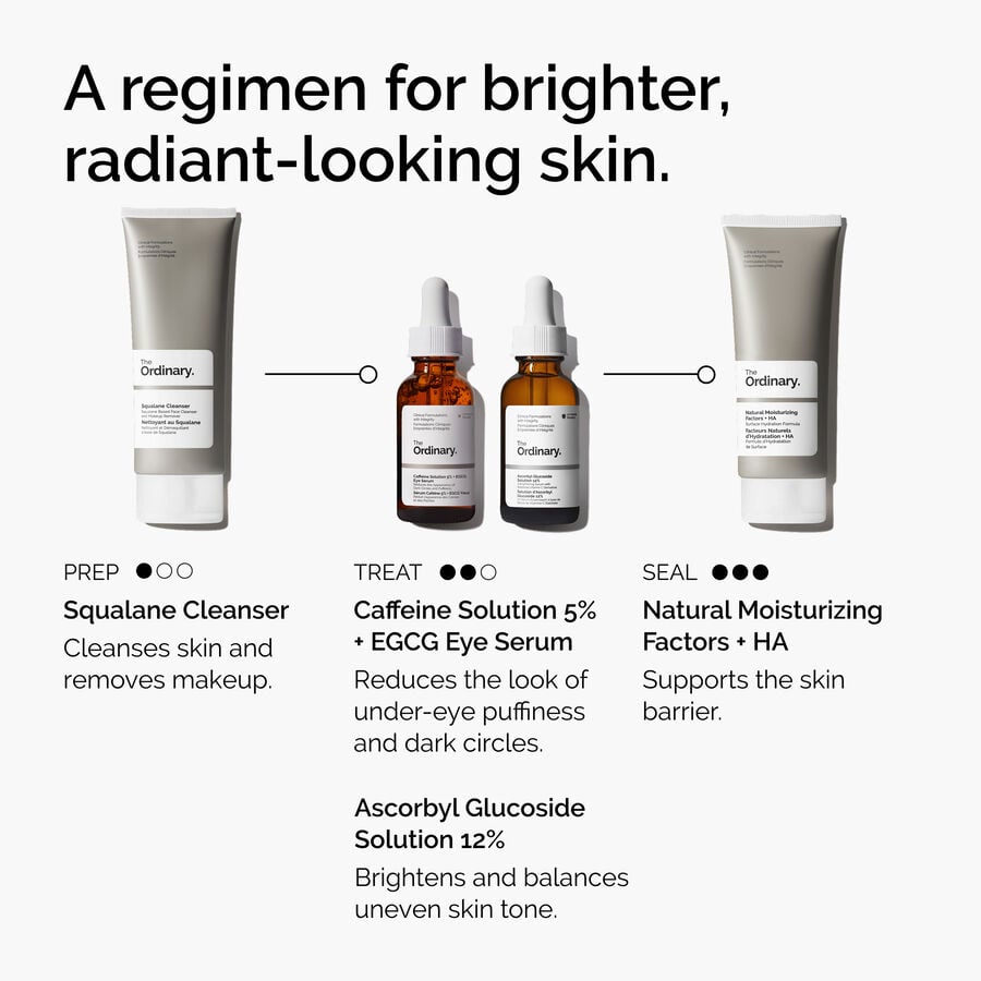 caffeine-solution-5-egcg-eye-serum-l0 ord-caffeine-5pct-egcg-eye-serum-regimen-graphic.jpg