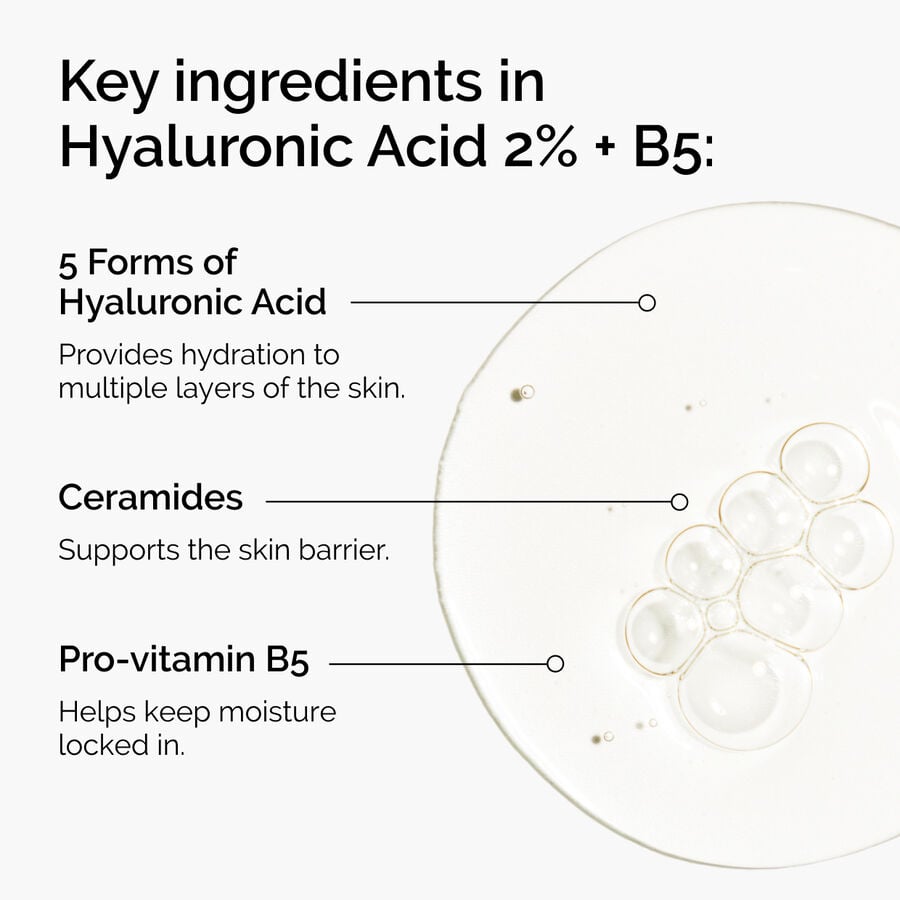 hyaluronic-acid-2-b5-with-ceramides-m7 ord-hyaluronic-acid-2pct-b5-hydrating-serum-ingredients-graphic.jpg