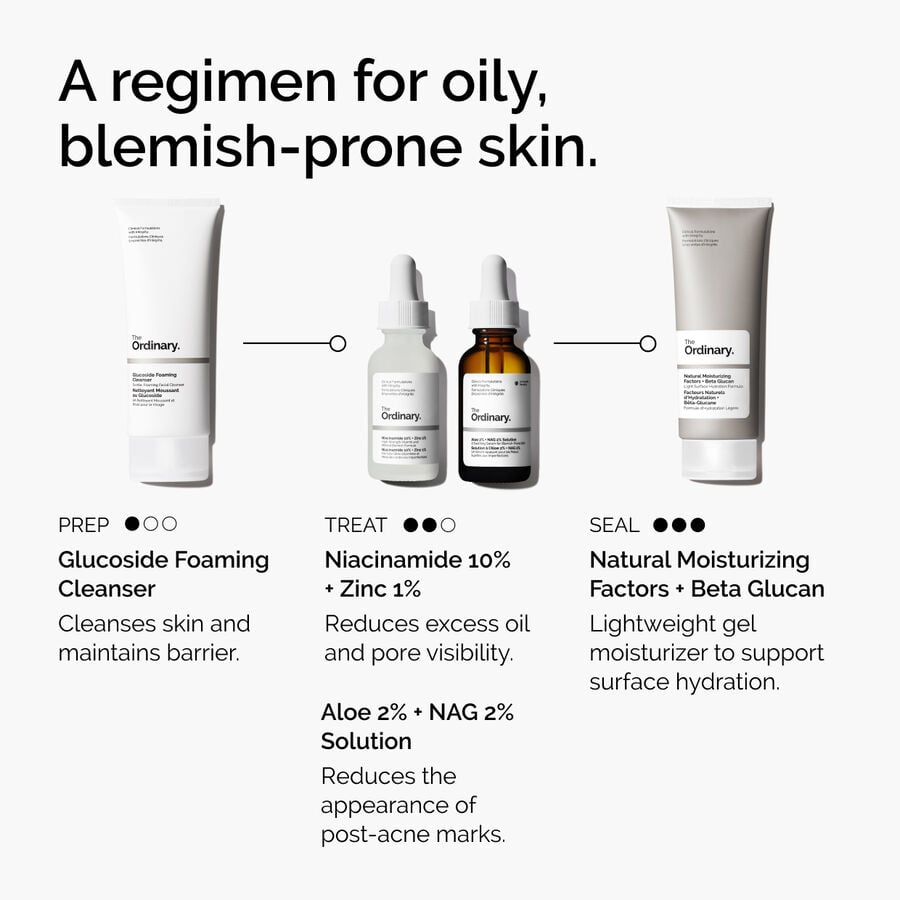 niacinamide-10-zinc-1-s3 ord-niacinamide-10-zinc-aloe-nag-regimen-graphic.jpg