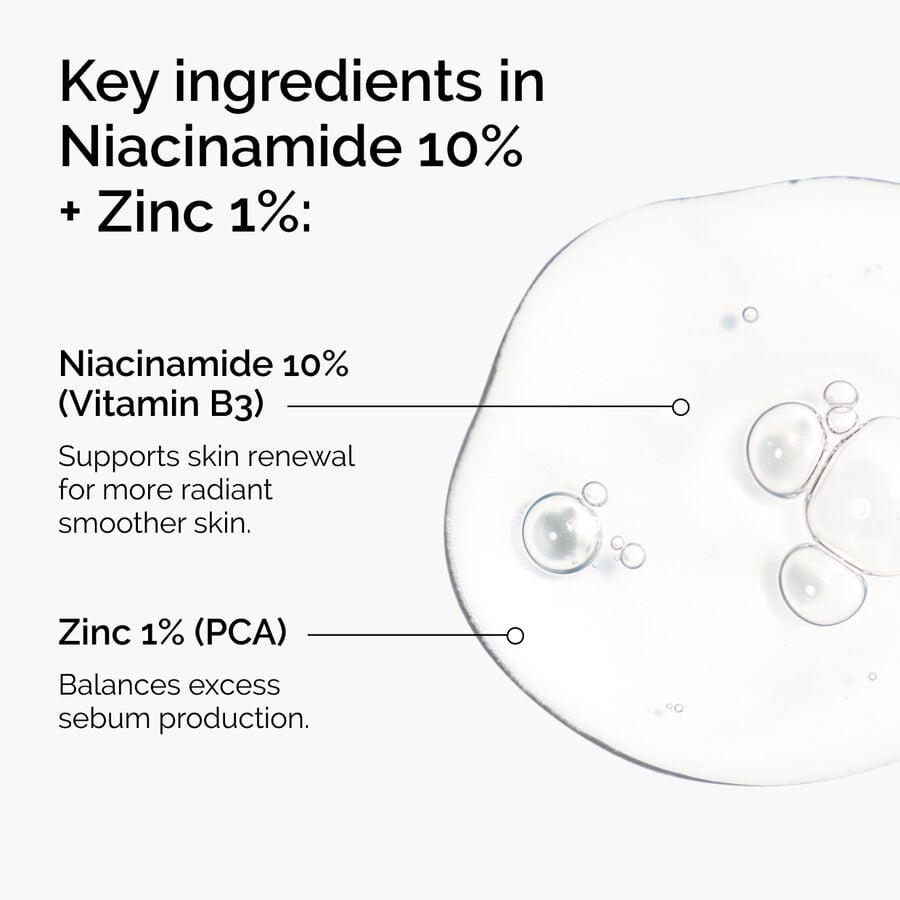 niacinamide-10-zinc-1-s3 ord-niacinamide-zinc-blemish-ingredients-graphic.jpg