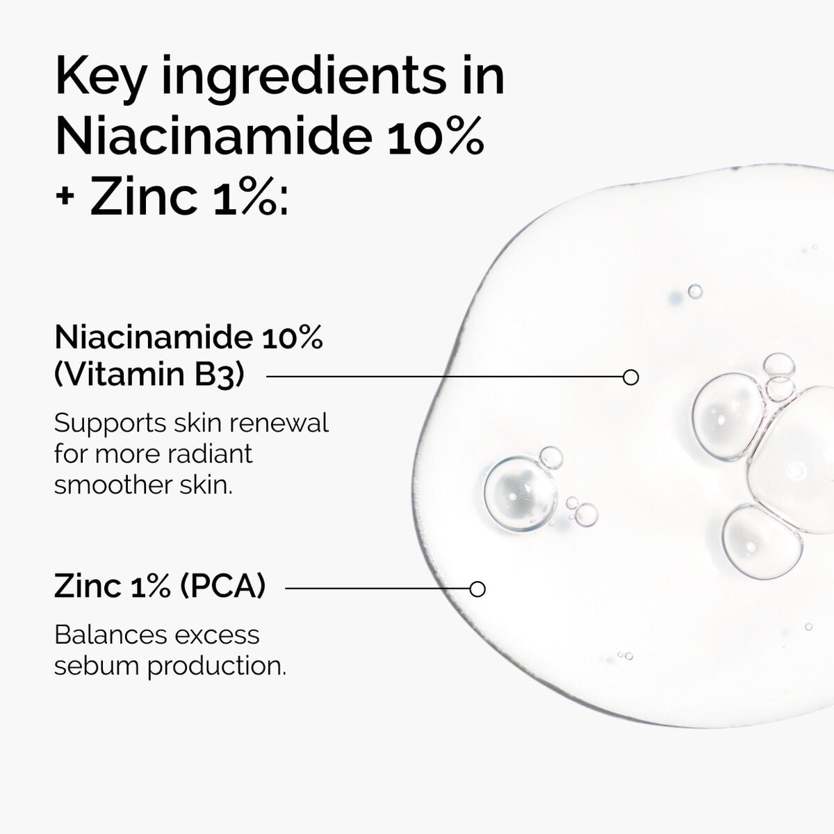 niacinamide-10-zinc-1-s3 ord-niacinamide-zinc-blemish-ingredients-graphic.jpg