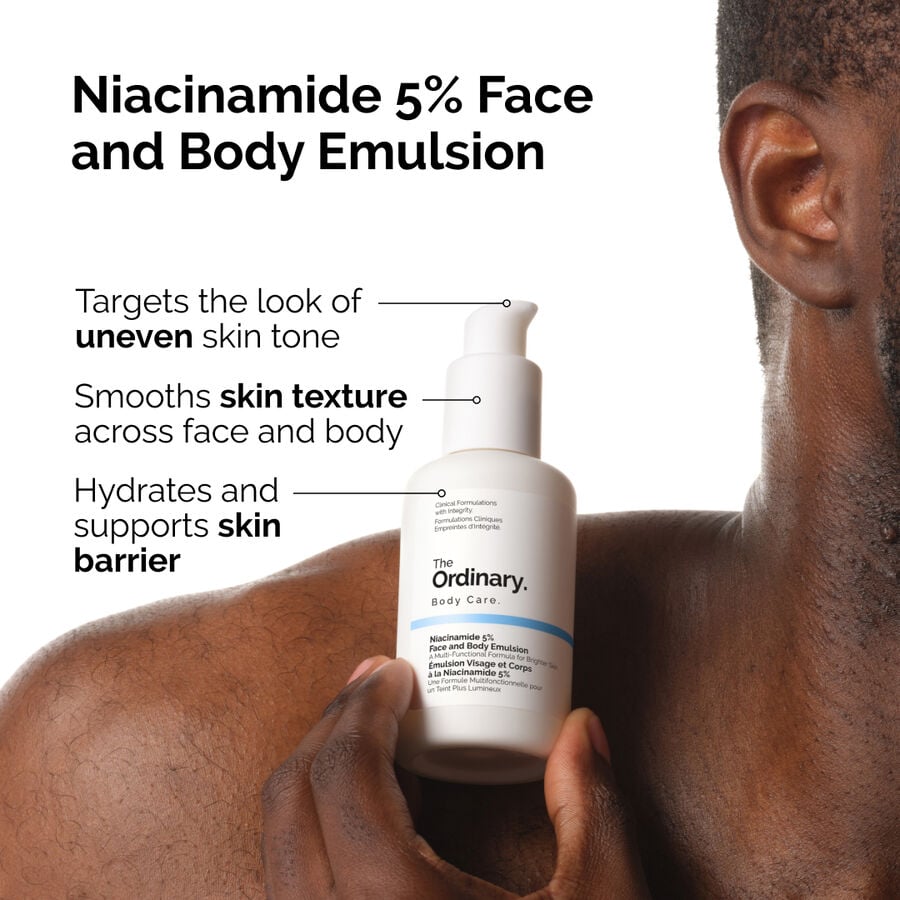 the-body-care-collection-z6 ord-nicinamide-5pct-face-body-emulsion-benefits-infographic.jpg