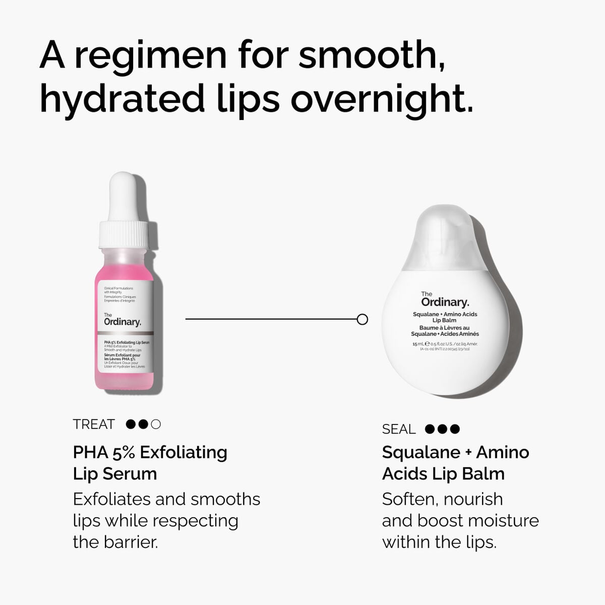 pha-5-exfoliating-lip-serum-l1 ord-pha-5pct-lip-exfoliating-serum-regimen-graphic.jpg