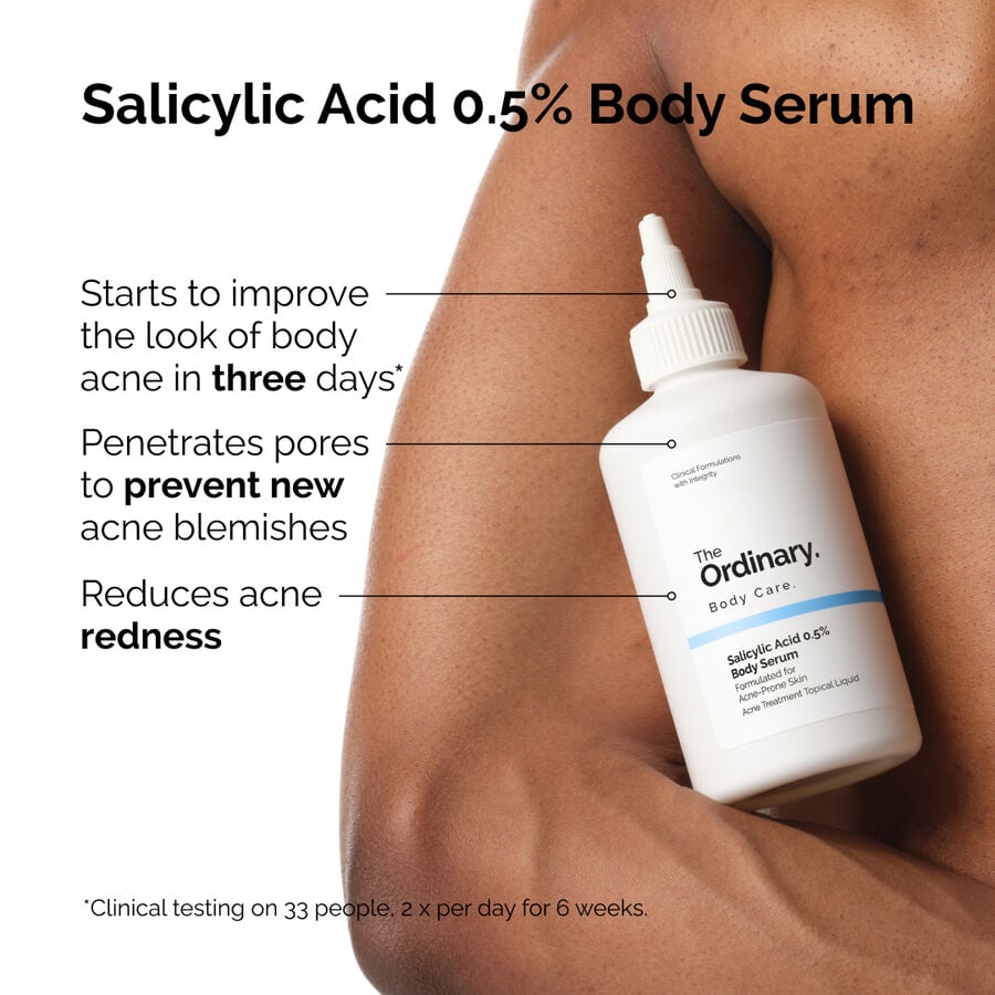 the-body-care-collection-z6 ord-salicylic-05-body-serum-otc-benefits-infographic.jpg