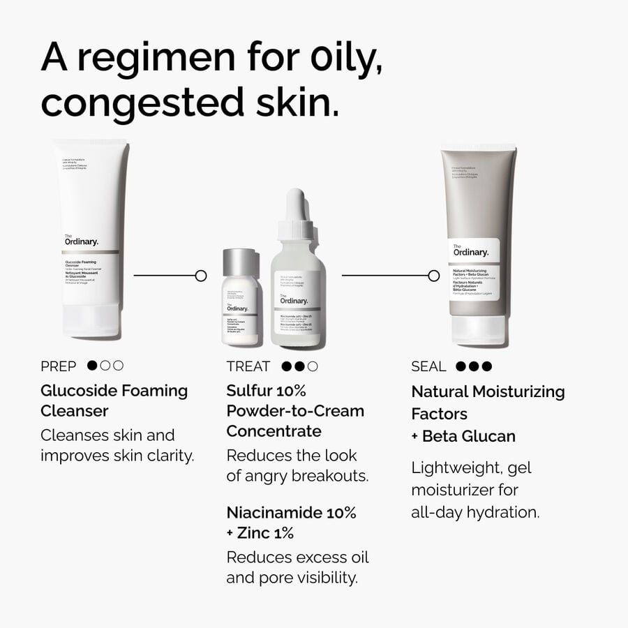 sulfur-10-powder-to-cream-concentrate-a0 ord-sulfur-10pct-powder-to-cream-concentrate-regimen-graphic.jpg